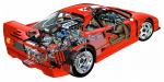 Ferrari F40 1987 года